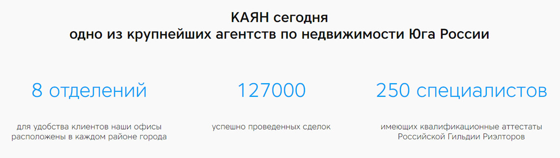 Преимущества Жилищного центра КАЯН