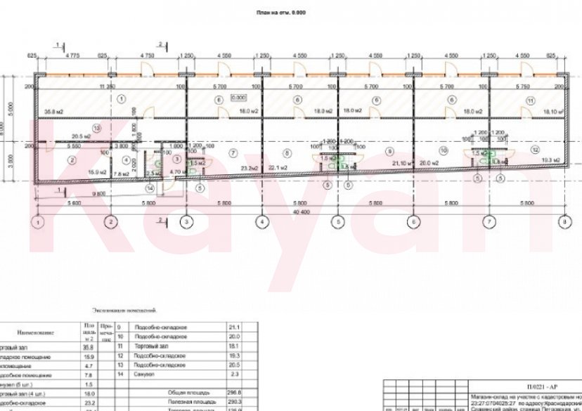 Продажа коммерции, 359 кв.м (Торговая площадь) фото 8