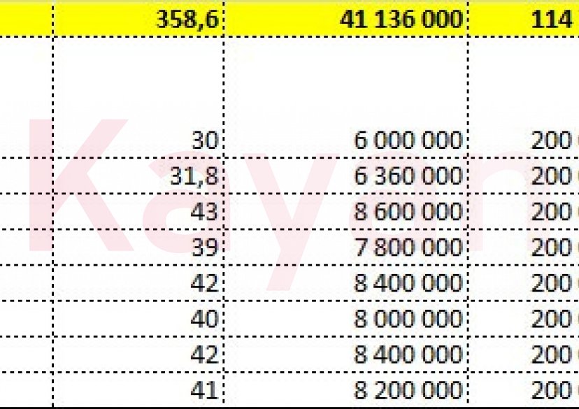 Продажа коммерции, 359 кв.м (Торговая площадь) фото 11 Продажа коммерции, 359 кв.м (Торговая площадь) фото 11