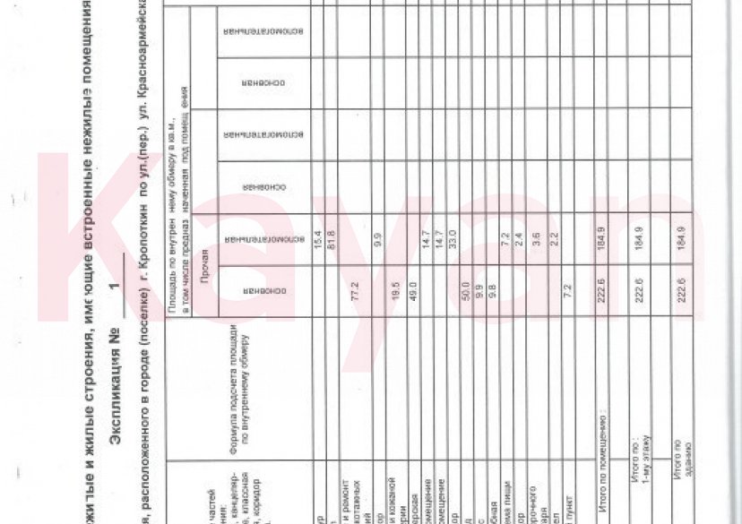 Продажа коммерции, 407 кв.м (Торговое) фото 17