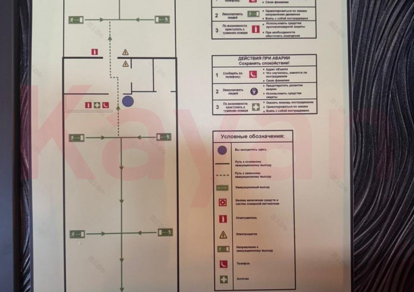 Продажа коммерции, 140 кв.м (Магазин) фото 3