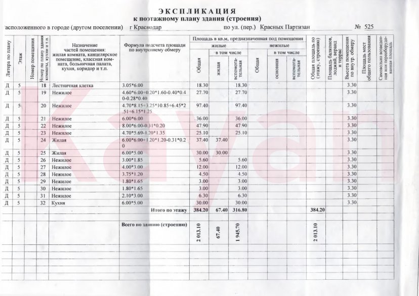 Аренда коммерции, 2000 кв.м (Свободного назначения) фото 1 Аренда коммерции, 2000 кв.м (Свободного назначения) фото 1