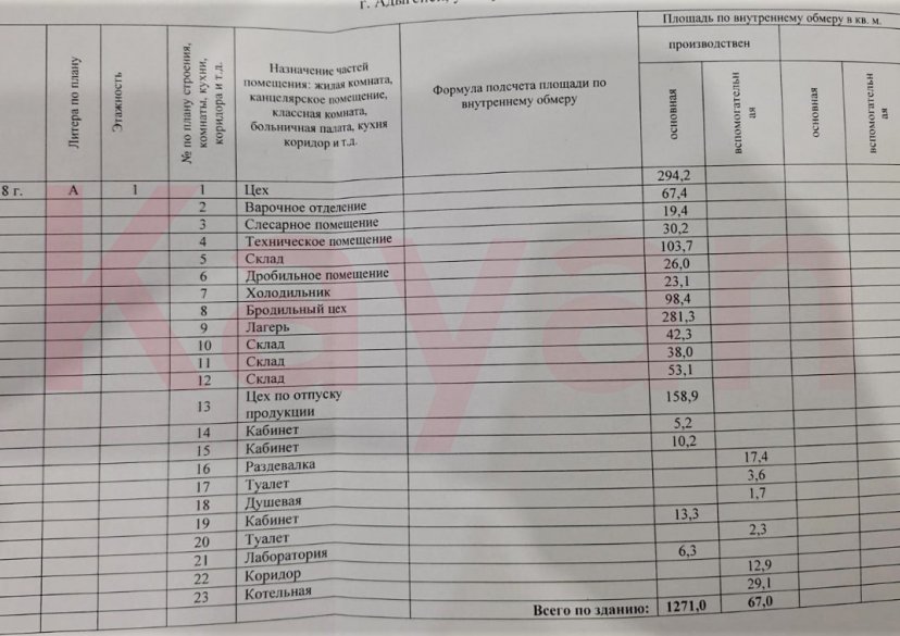 Продажа коммерции, 1338 кв.м (Производство) фото 6