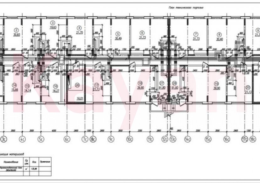Аренда коммерции, 810 кв.м (Свободного назначения) фото 7
