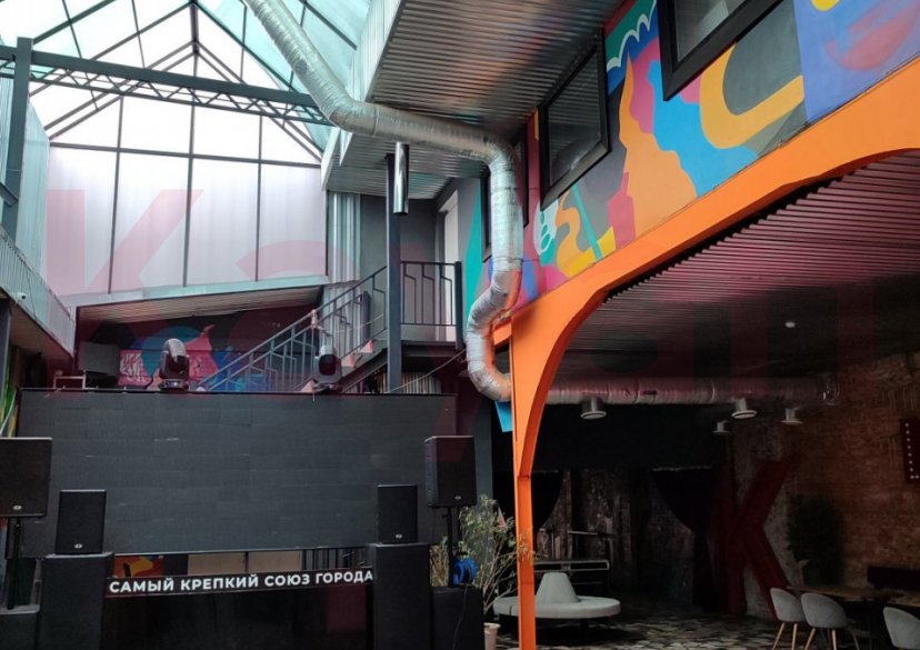 Продажа коммерции, 2500 кв.м (Готовый бизнес) фото 7