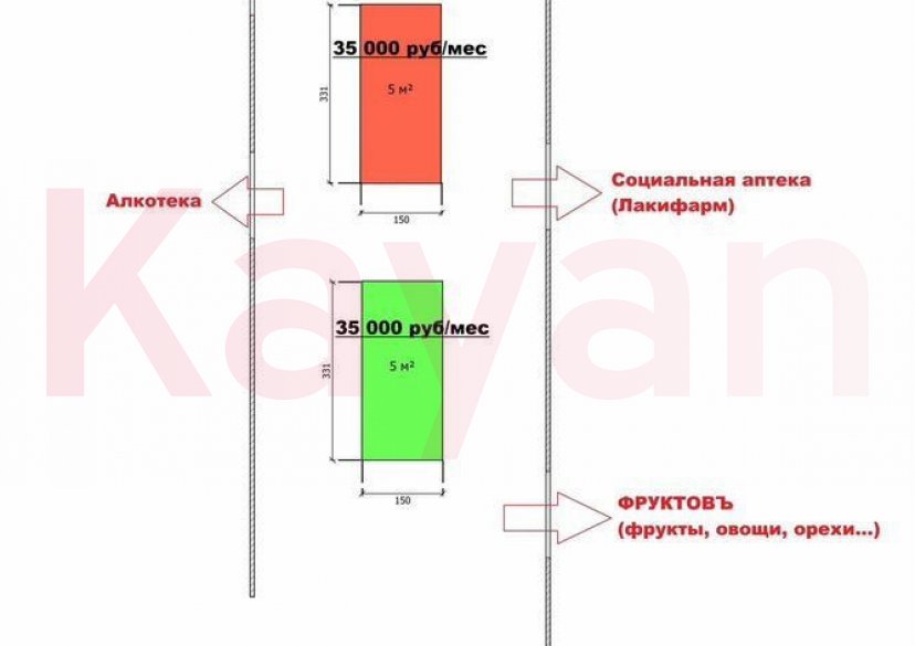Аренда коммерции, 139 кв.м (Торговое) фото 4