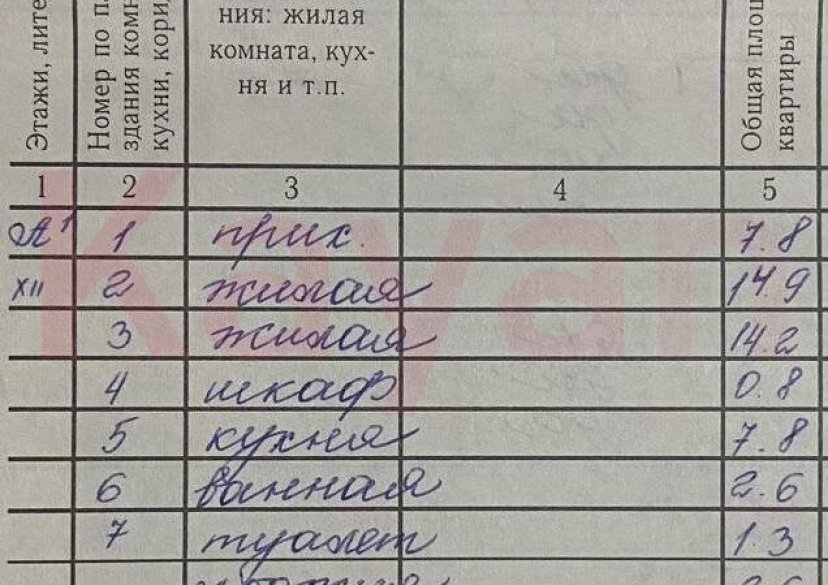 Продажа 2-комн. квартиры, 52 кв.м фото 4 Продажа 2-комн. квартиры, 52 кв.м фото 4