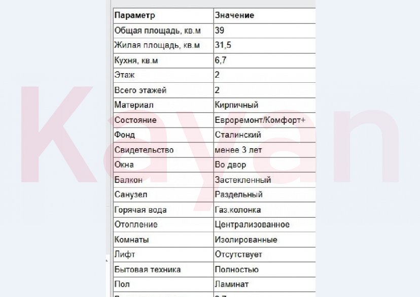 Продажа 2-комн. квартиры, 39 кв.м фото 16 Продажа 2-комн. квартиры, 39 кв.м фото 16