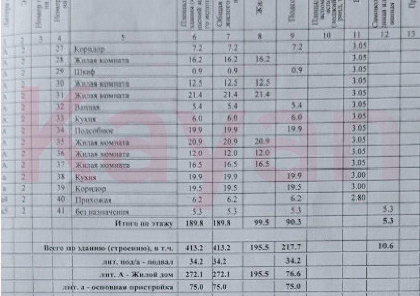 Продажа 3-комн. квартиры, 88.7 кв.м фото 11 Продажа 3-комн. квартиры, 88.7 кв.м фото 11