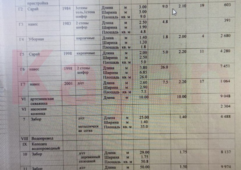 Продажа дома, 85 кв.м фото 20