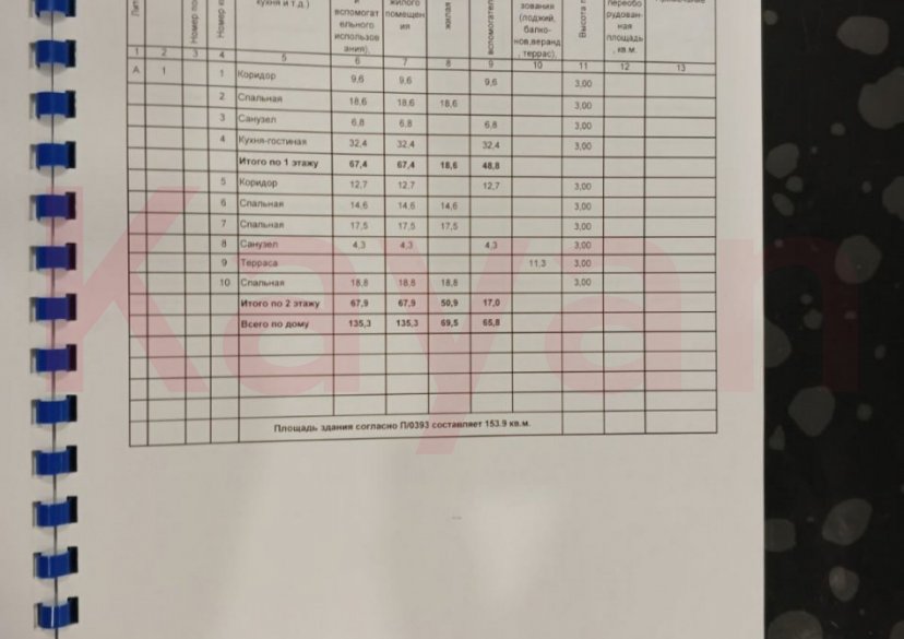 Продажа дома, 136 кв.м фото 26 Продажа дома, 136 кв.м фото 26