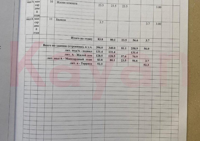 Продажа дома, 340 кв.м фото 24