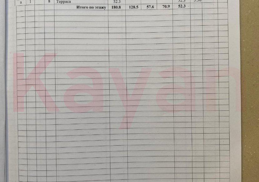 Продажа дома, 340 кв.м фото 26