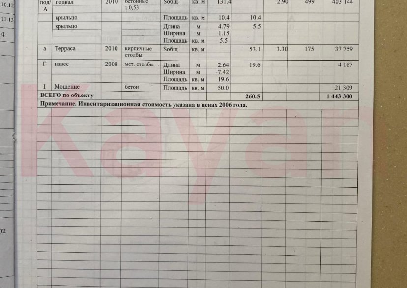 Продажа дома, 340 кв.м фото 23 Продажа дома, 340 кв.м фото 23