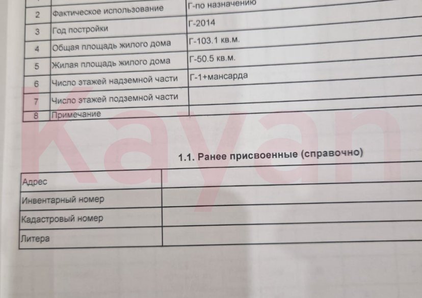 Продажа дома, 103 кв.м фото 21 Продажа дома, 103 кв.м фото 21