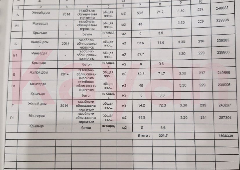 Продажа дома, 103 кв.м фото 23 Продажа дома, 103 кв.м фото 23