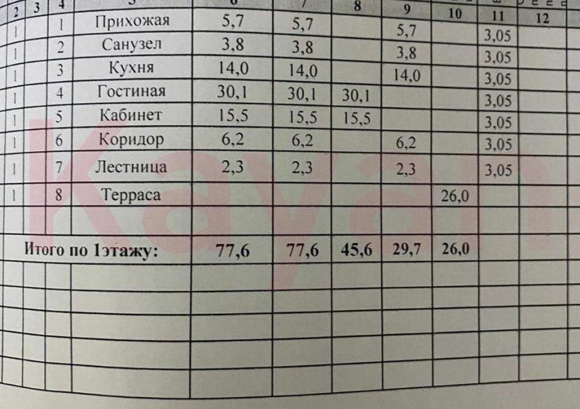 Продажа дома, 158 кв.м фото 47