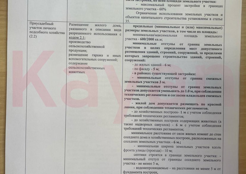 Продажа земельного участка, 25 сот. фото 15 Продажа земельного участка, 25 сот. фото 15