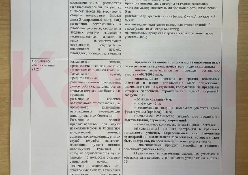 Продажа земельного участка, 25 сот. фото 16