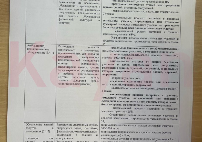 Продажа земельного участка, 25 сот. фото 17