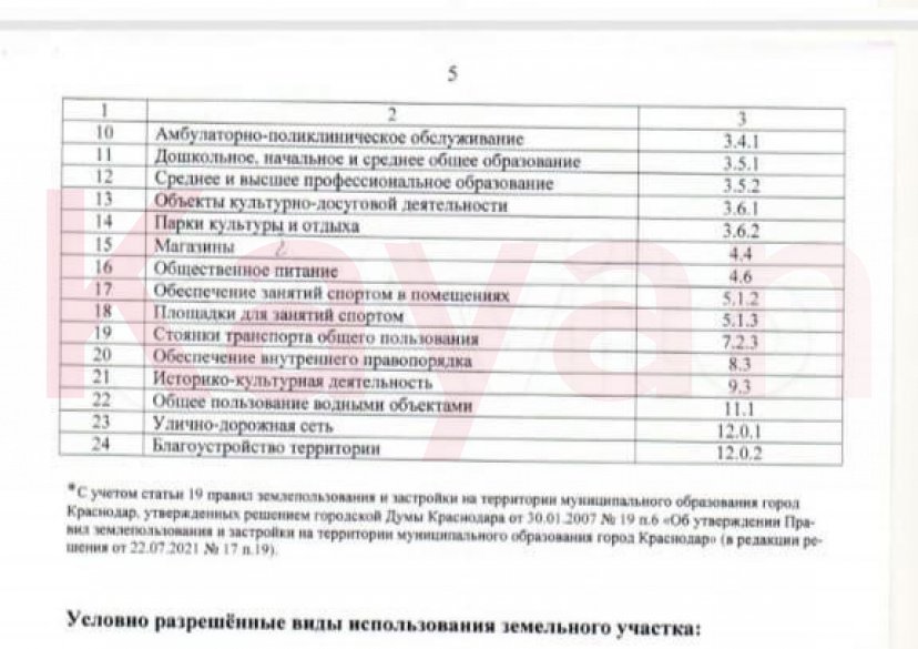 Продажа земельного участка, 30 сот. фото 1