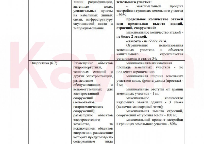 Продажа земельного участка, 24 сот. фото 10