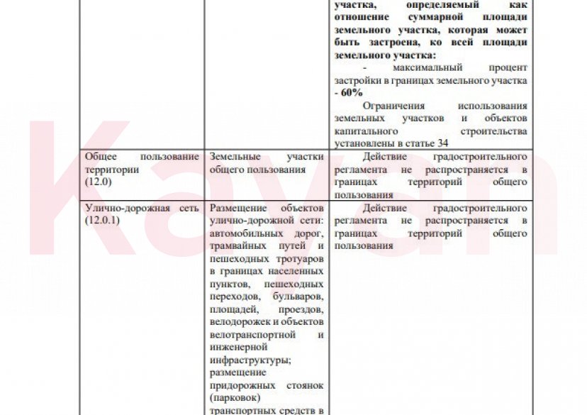 Продажа земельного участка, 24 сот. фото 11