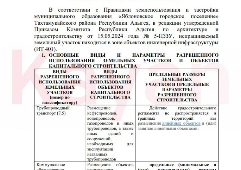 Продажа земельного участка, 24 сот. фото 8