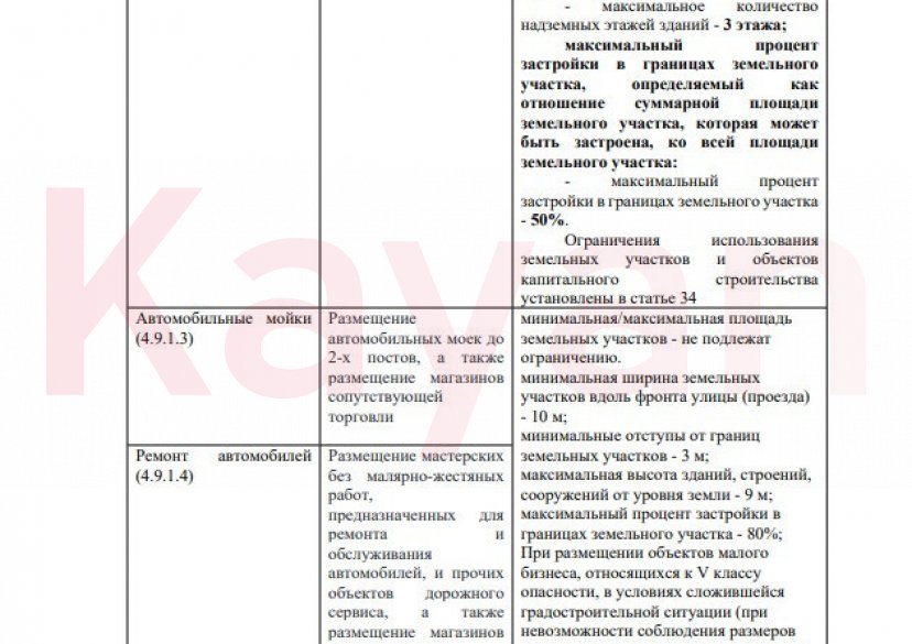 Продажа земельного участка, 24 сот. фото 9