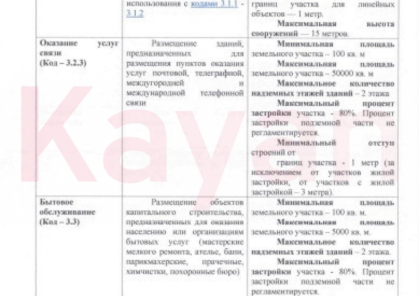 Продажа земельного участка, 950 сот. фото 22