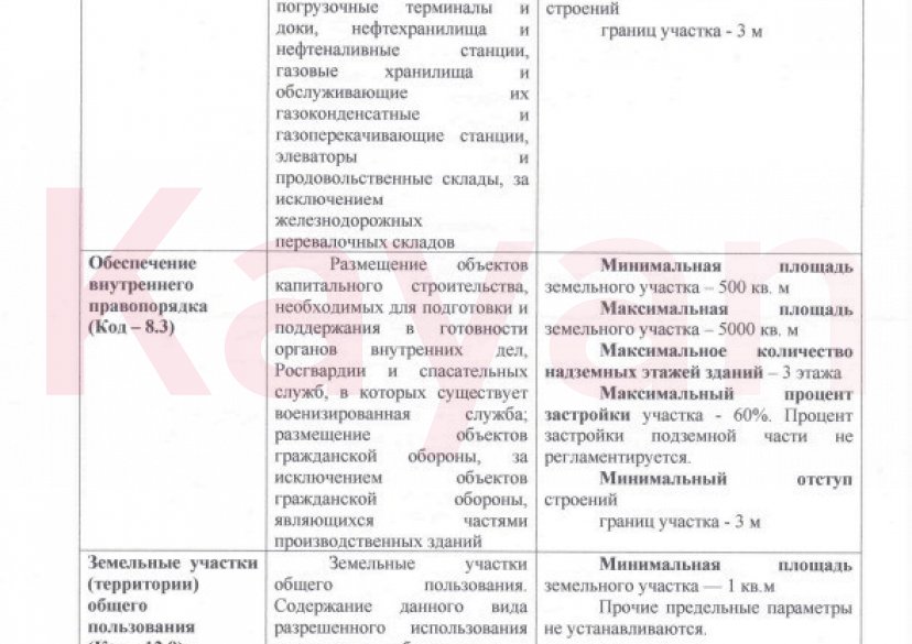 Продажа земельного участка, 950 сот. фото 12