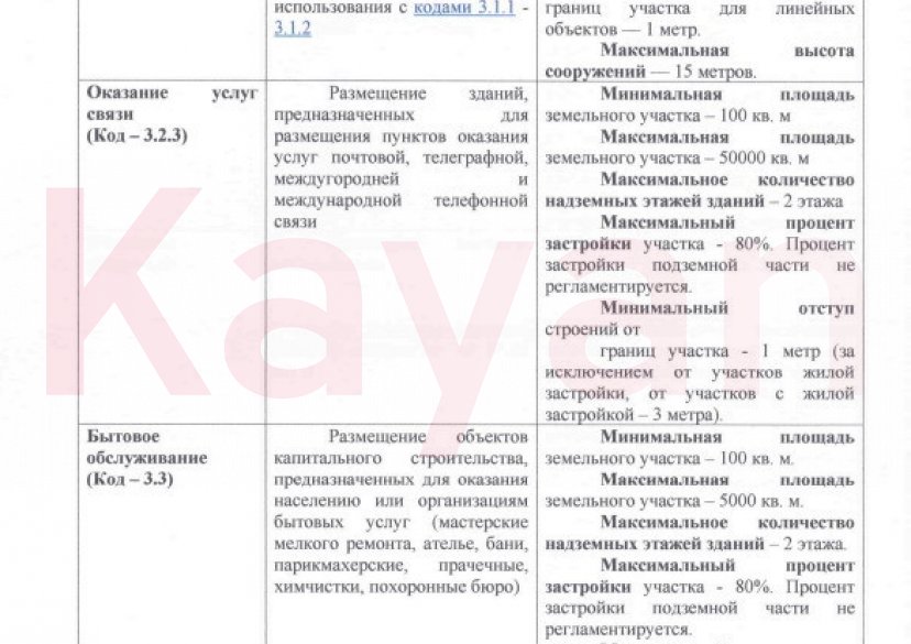Продажа земельного участка, 950 сот. фото 13