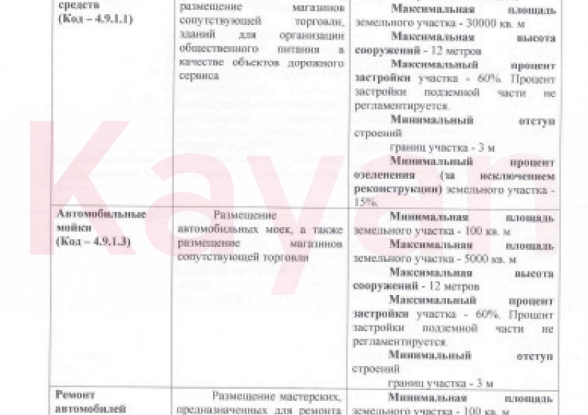 Продажа земельного участка, 950 сот. фото 17