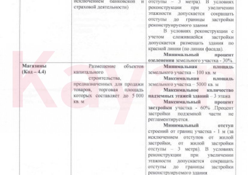 Продажа земельного участка, 950 сот. фото 20