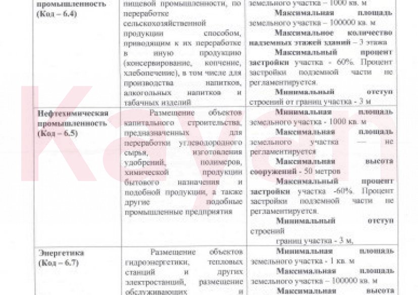 Продажа земельного участка, 950 сот. фото 23