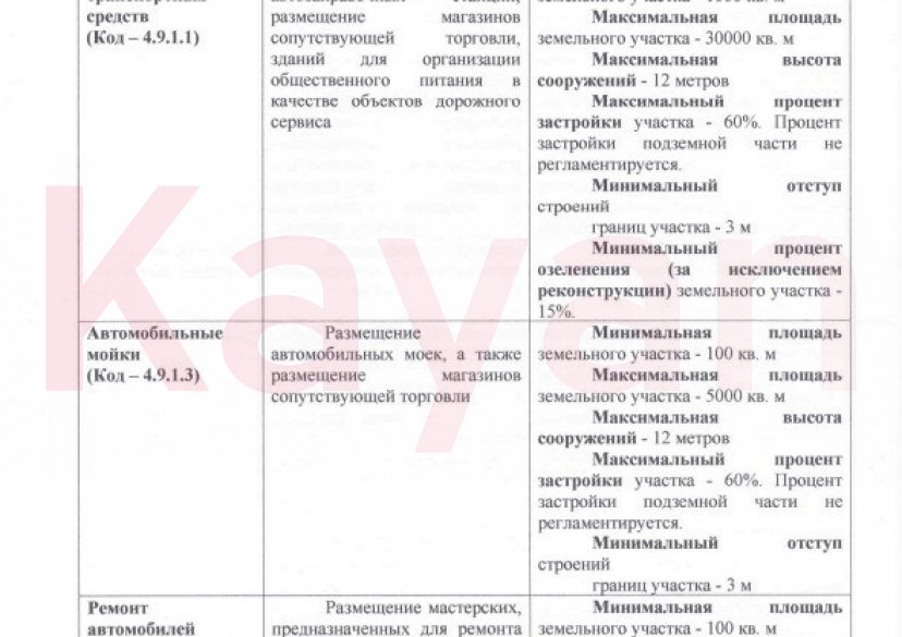 Продажа земельного участка, 950 сот. фото 9