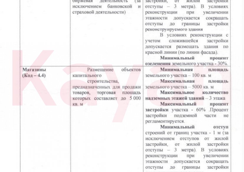 Продажа земельного участка, 950 сот. фото 10