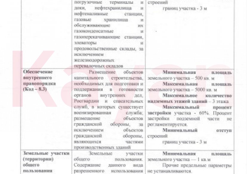 Продажа земельного участка, 950 сот. фото 19