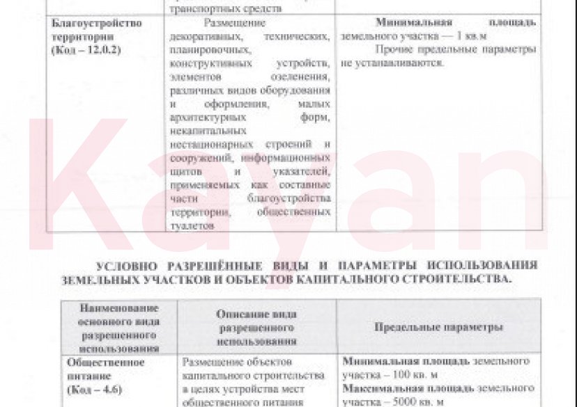 Продажа земельного участка, 950 сот. фото 21