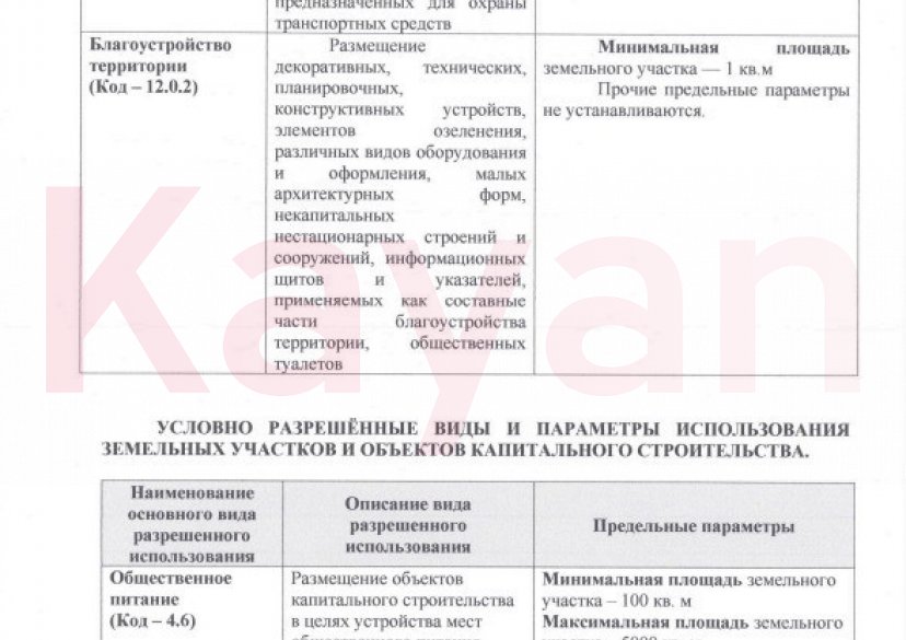Продажа земельного участка, 950 сот. фото 8