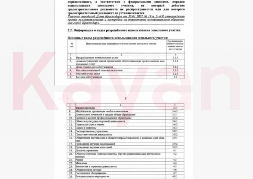 Продажа земельного участка, 25 сот. фото 10