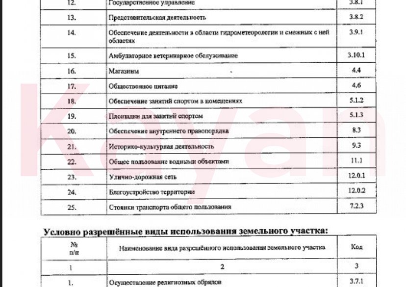 Продажа земельного участка, 25 сот. фото 12