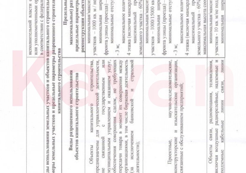 Продажа земельного участка, 1136 сот. фото 8