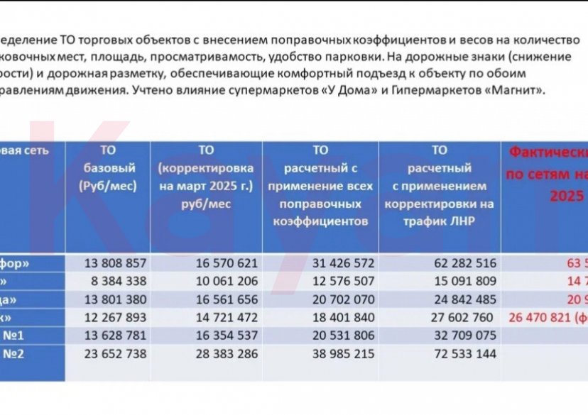 Продажа земельного участка, 13 сот. фото 5