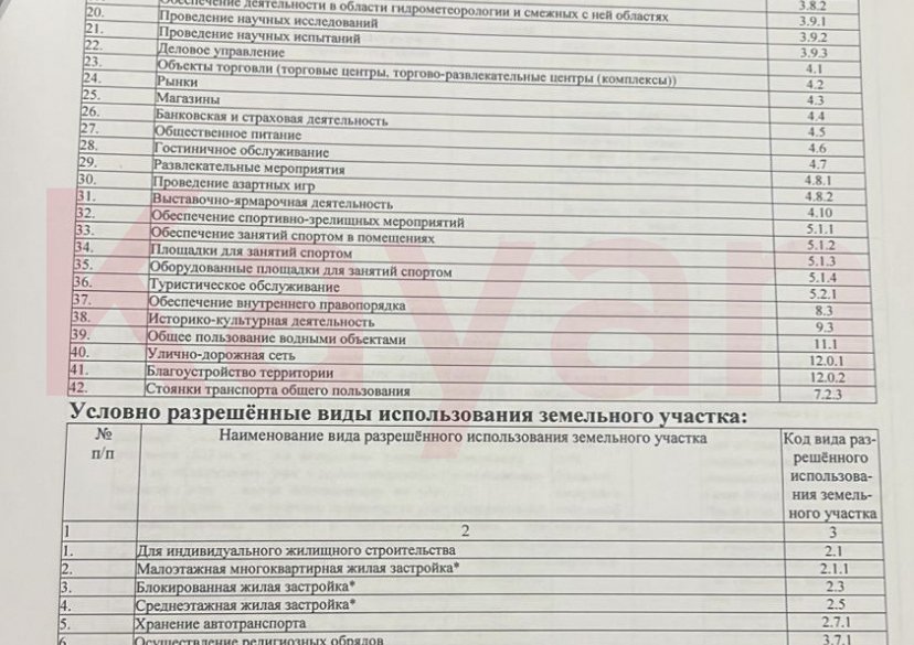 Продажа земельного участка, 45 сот. фото 4 Продажа земельного участка, 45 сот. фото 4