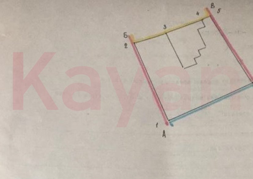 Продажа земельного участка, 7 сот. фото 2 Продажа земельного участка, 7 сот. фото 2