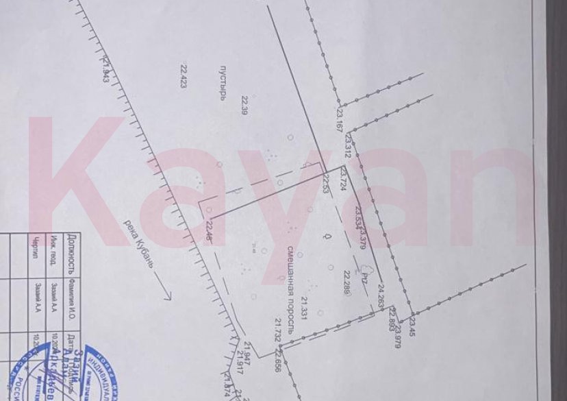 Продажа земельного участка, 7 сот. фото 3