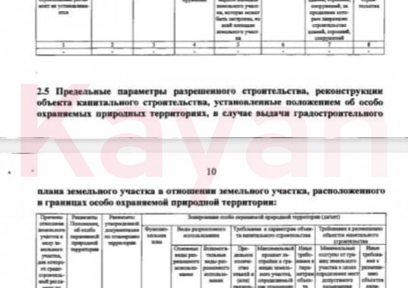 Продажа земельного участка, 8 сот. фото 8 Продажа земельного участка, 8 сот. фото 8