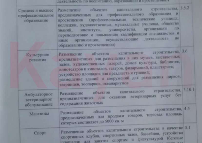 Продажа земельного участка, 8 сот. фото 6