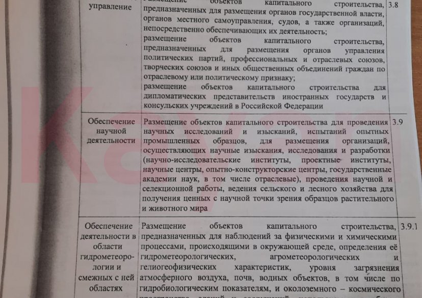 Продажа земельного участка, 8 сот. фото 8